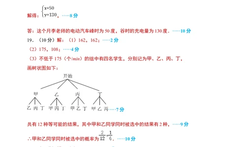 数学（参考答案及评分标准）_2数学总复习_赠送：2024中考模拟题数学_押题预测_2024年中考押题预测卷01（海南卷）-数学（含考试版、全解全析、参考答案、答题卡）