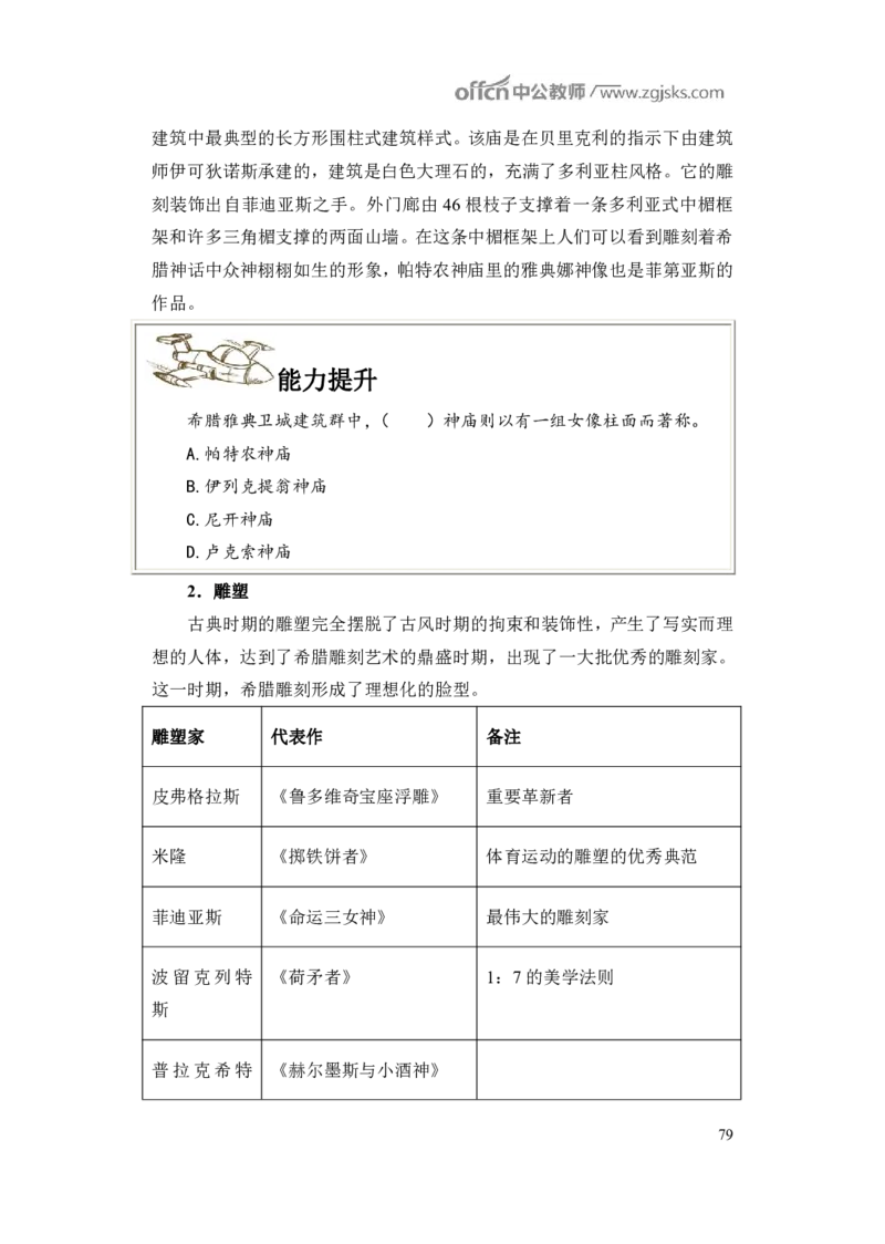 学科知识与教学能力-高中美术讲义382页_教资_33教资笔试历年真题汇总（科一+科二+科三）_科三真题_02高中科三各科电子资料包合集_美术（资料文档）_高中美术