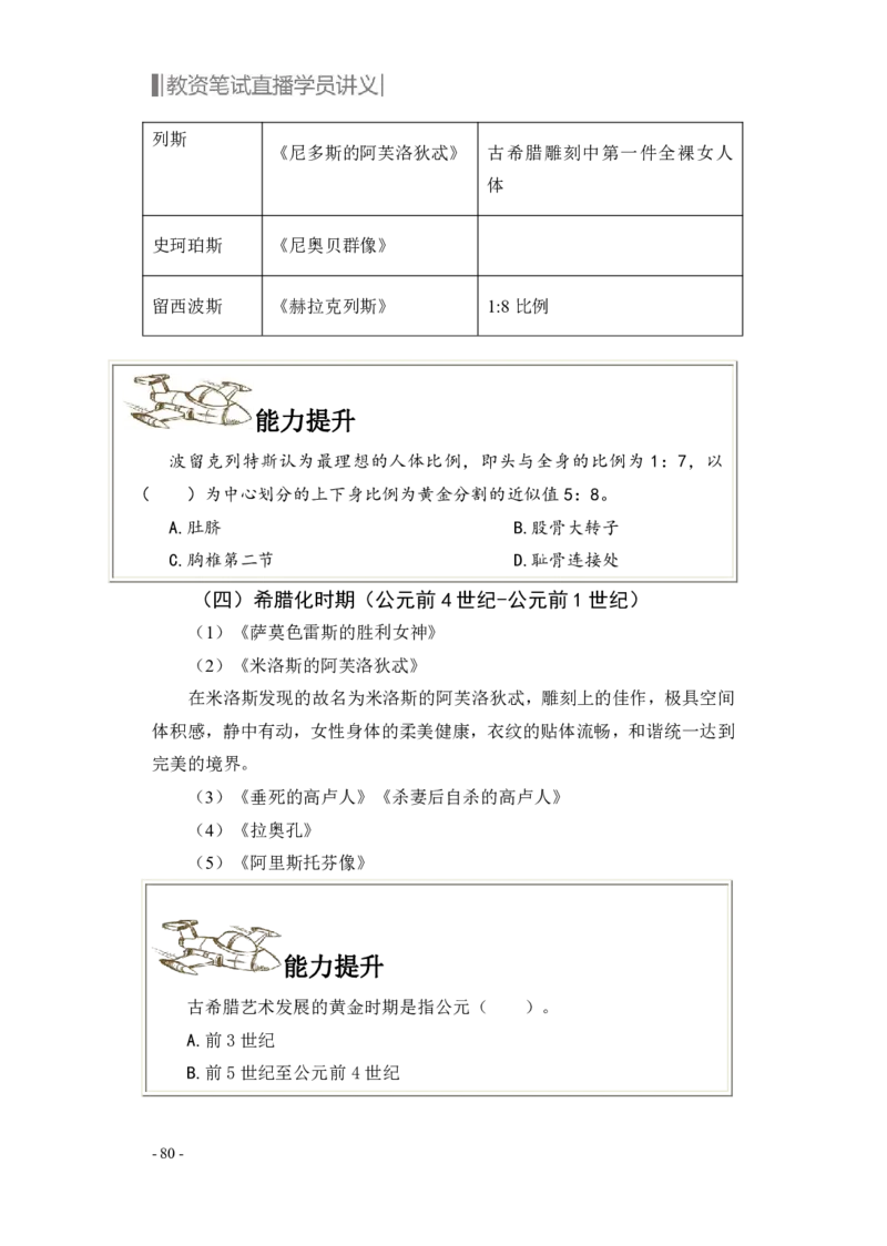 学科知识与教学能力-高中美术讲义382页_教资_33教资笔试历年真题汇总（科一+科二+科三）_科三真题_02高中科三各科电子资料包合集_美术（资料文档）_高中美术