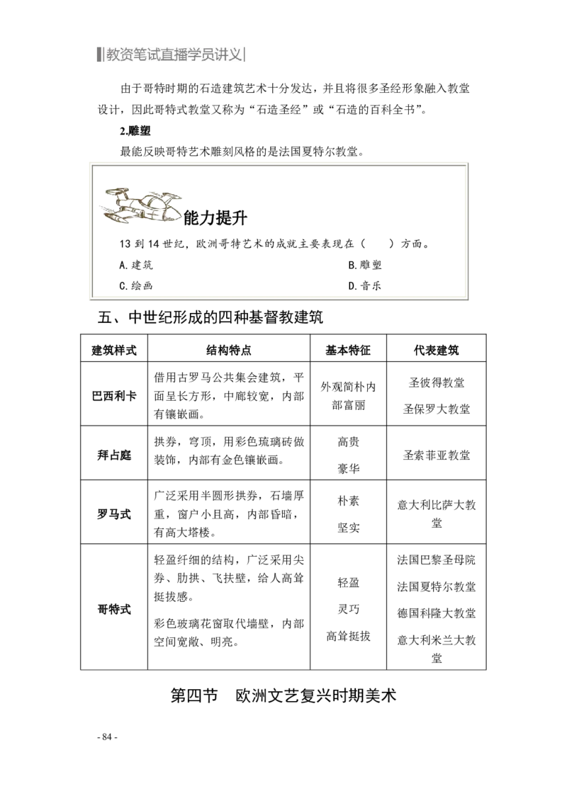 学科知识与教学能力-高中美术讲义382页_教资_33教资笔试历年真题汇总（科一+科二+科三）_科三真题_02高中科三各科电子资料包合集_美术（资料文档）_高中美术