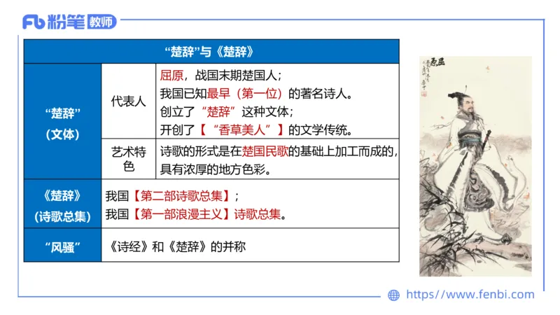 1.15-教资语文-中外文学1-乐多_4-教培资料-26年最新资料-同步更新_科一科二电子资料合集中小幼（笔记真题知识点汇总等）文件多，按需保存_各机构笔记合集（中小幼）推荐_讲义