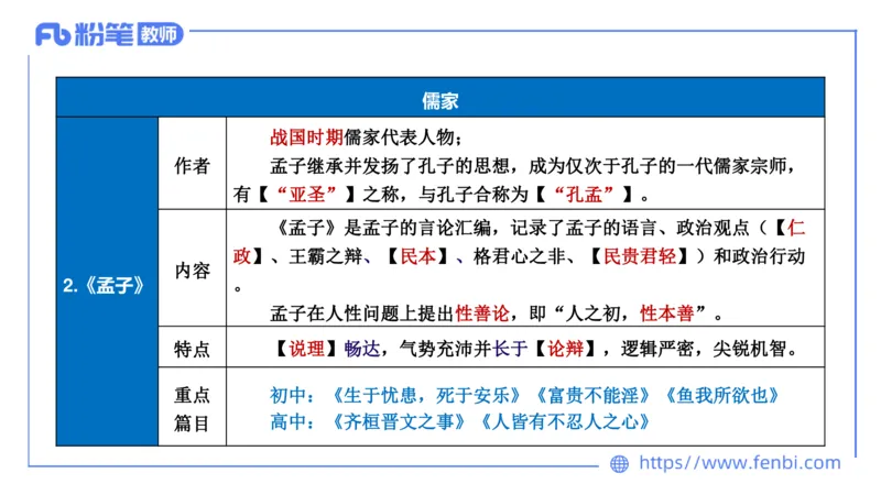 1.15-教资语文-中外文学1-乐多_4-教培资料-26年最新资料-同步更新_科一科二电子资料合集中小幼（笔记真题知识点汇总等）文件多，按需保存_各机构笔记合集（中小幼）推荐_讲义