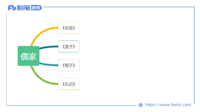 1.15-教资语文-中外文学1-乐多_4-教培资料-26年最新资料-同步更新_科一科二电子资料合集中小幼（笔记真题知识点汇总等）文件多，按需保存_各机构笔记合集（中小幼）推荐_讲义