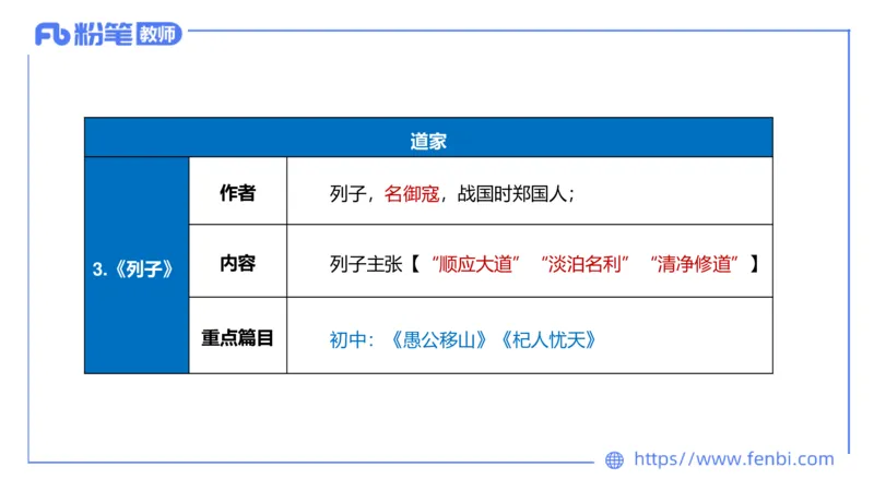 1.15-教资语文-中外文学1-乐多_4-教培资料-26年最新资料-同步更新_科一科二电子资料合集中小幼（笔记真题知识点汇总等）文件多，按需保存_各机构笔记合集（中小幼）推荐_讲义