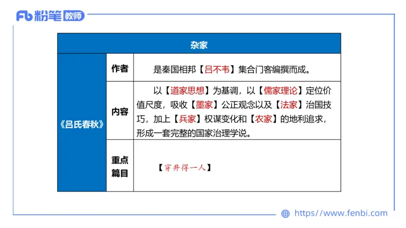 1.15-教资语文-中外文学1-乐多_4-教培资料-26年最新资料-同步更新_科一科二电子资料合集中小幼（笔记真题知识点汇总等）文件多，按需保存_各机构笔记合集（中小幼）推荐_讲义