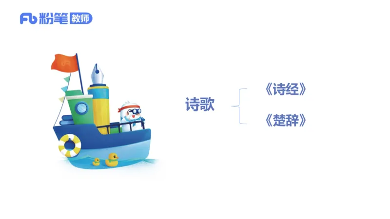 1.15-教资语文-中外文学1-乐多_4-教培资料-26年最新资料-同步更新_科一科二电子资料合集中小幼（笔记真题知识点汇总等）文件多，按需保存_各机构笔记合集（中小幼）推荐_讲义