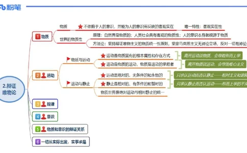 1月31日(晚）-教资理论-哲学与文化3-陈圆圆+-+副本_4-教培资料-26年最新资料-同步更新_科一科二电子资料合集中小幼（笔记真题知识点汇总等）文件多，按需保存_01西米合集_讲义
