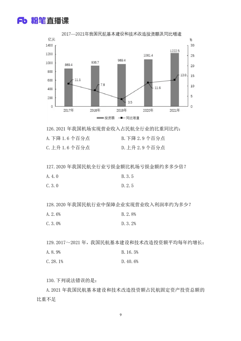 2024.07.28+数资-2025国考第27季&2024下半年省考第19季行测模考大赛+蒋君+（9元课：模考大赛解析课）_2026考公资料_（10）粉笔_2025粉笔国考省考980（课＋笔记）_粉笔980（25多省）