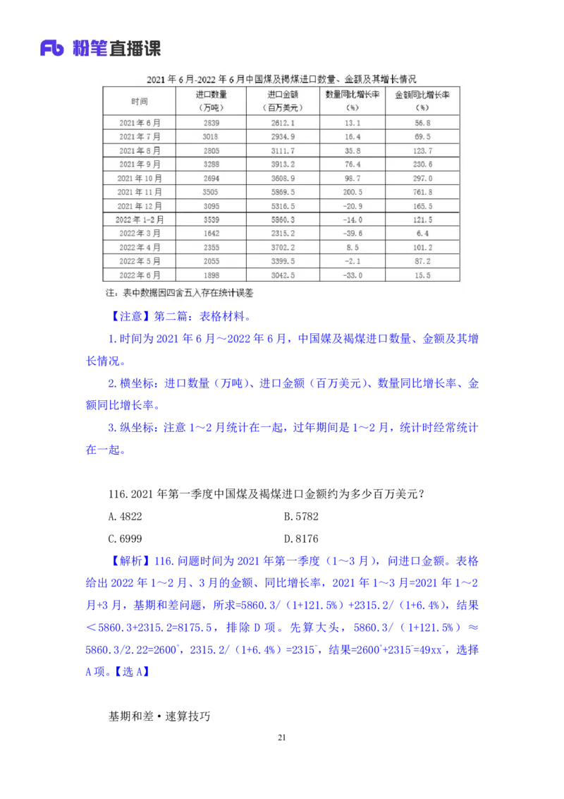 2024.07.28+数资-2025国考第27季&2024下半年省考第19季行测模考大赛+蒋君+（9元课：模考大赛解析课）_2026考公资料_（10）粉笔_2025粉笔国考省考980（课＋笔记）_粉笔980（25多省）