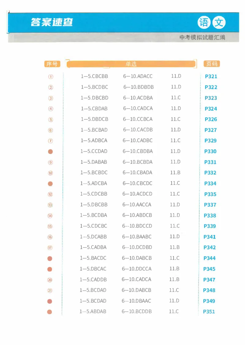 2025《一飞冲天-中考模拟试题汇编》语文答案_《一飞冲天-中考专项》2026版_一飞冲天-中考模拟试题汇编（2025版）