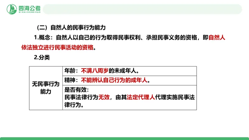 20250910常识判断&mdash;法律常识-第32节_2026考公资料_（01）花生十三_01系统班（2026版）花生十三旗舰班（行测+申论）_常识判断_课件