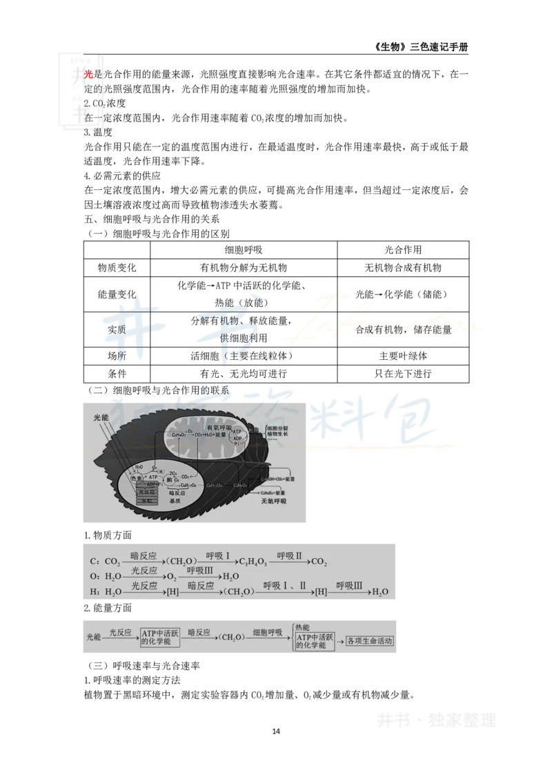 初中生物王炸秘籍2_教资_初高中2026教资_25下教师资格证_科三初中各科资料汇总_初中生物王炸秘籍