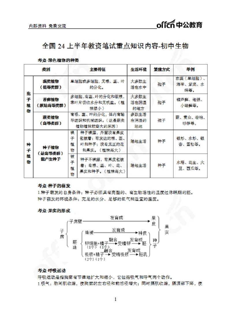 2024上半年教师资格笔试预测报-初中生物_4-教培资料-26年最新资料-同步更新_初中高中教资_03科三专项（进去保存报考的学科即可）_初中_初中生物-通关资料包_8.ZG考前预测报