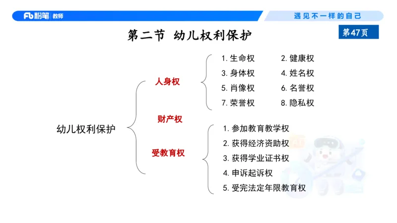 理论精讲5-法律法规1&mdash;李思楠(1)_教资_F家2026上教资笔试系统班_26上FB幼儿教资笔试（更新中）_0126上-综合素质（更新中）_1.理论精讲_讲义