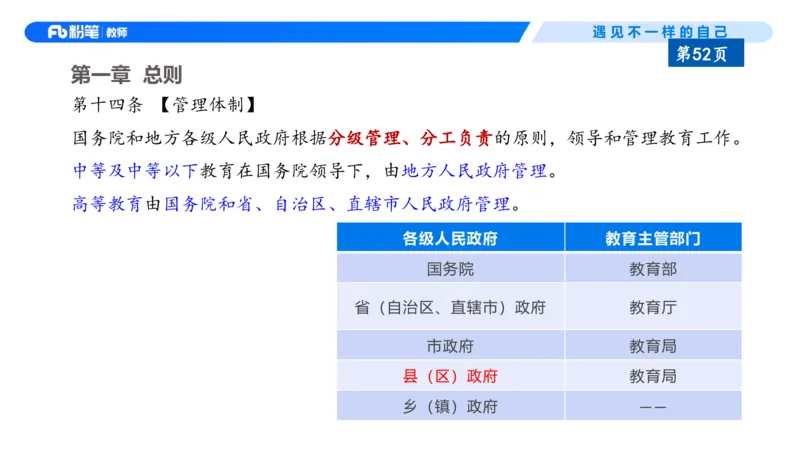 理论精讲5-法律法规1&mdash;李思楠(1)_教资_F家2026上教资笔试系统班_26上FB幼儿教资笔试（更新中）_0126上-综合素质（更新中）_1.理论精讲_讲义