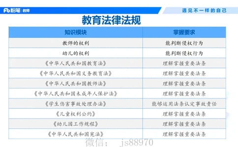 理论精讲5-法律法规1&mdash;李思楠(1)_教资_F家2026上教资笔试系统班_26上FB幼儿教资笔试（更新中）_0126上-综合素质（更新中）_1.理论精讲_讲义