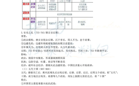 初中历史王炸秘籍2_教资_初高中2026教资_25下教师资格证_科三初中各科资料汇总_初中历史王炸秘籍