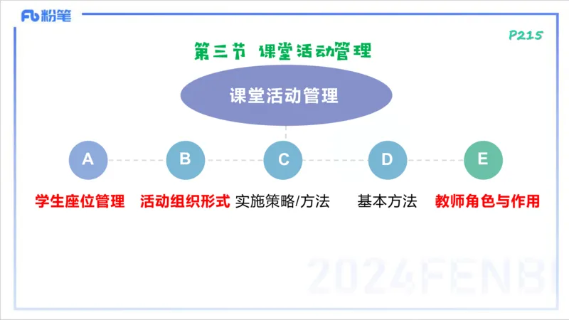 2.3早-理论精讲-教学实施与评价1-李婉君_4-教培资料-26年最新资料-同步更新_科一科二电子资料合集中小幼（笔记真题知识点汇总等）文件多，按需保存_01西米合集_24上半年系统班