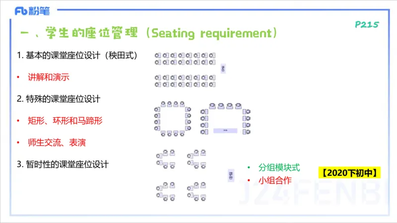 2.3早-理论精讲-教学实施与评价1-李婉君_4-教培资料-26年最新资料-同步更新_科一科二电子资料合集中小幼（笔记真题知识点汇总等）文件多，按需保存_01西米合集_24上半年系统班