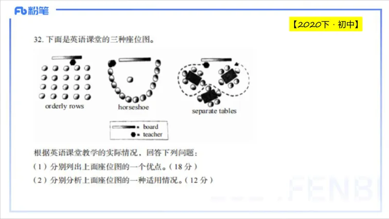 2.3早-理论精讲-教学实施与评价1-李婉君_4-教培资料-26年最新资料-同步更新_科一科二电子资料合集中小幼（笔记真题知识点汇总等）文件多，按需保存_01西米合集_24上半年系统班