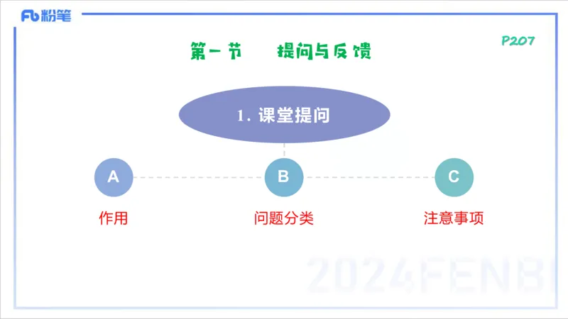 2.3早-理论精讲-教学实施与评价1-李婉君_4-教培资料-26年最新资料-同步更新_科一科二电子资料合集中小幼（笔记真题知识点汇总等）文件多，按需保存_01西米合集_24上半年系统班