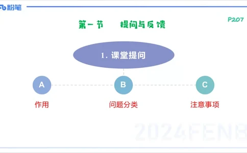 2.3早-理论精讲-教学实施与评价1-李婉君_4-教培资料-26年最新资料-同步更新_科一科二电子资料合集中小幼（笔记真题知识点汇总等）文件多，按需保存_01西米合集_24上半年系统班