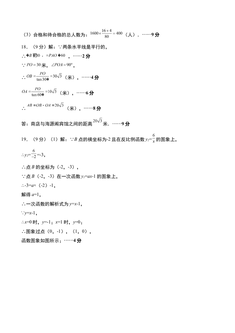 数学（参考答案及评分标准）_2数学总复习_赠送：2024中考模拟题数学_二模_数学（河南卷）-：2024年中考第二次模拟考试