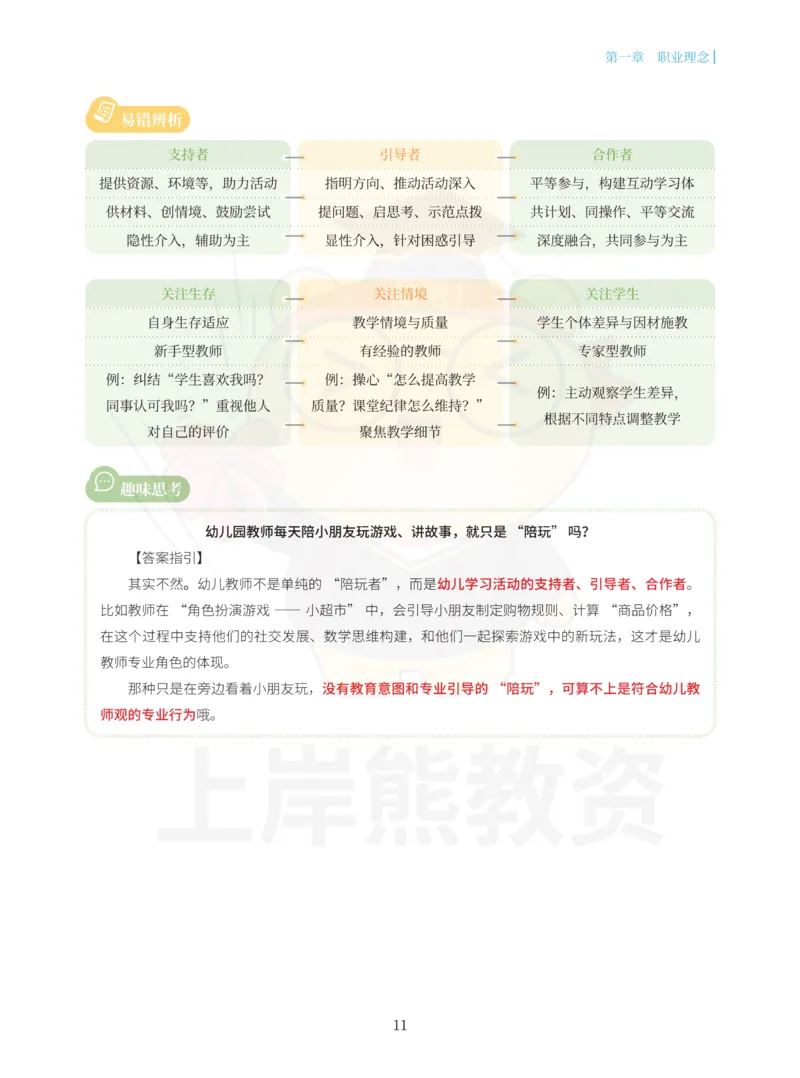 幼儿园综合素质重点笔记83页_教资_上岸熊26教资笔试科一科二新版笔记