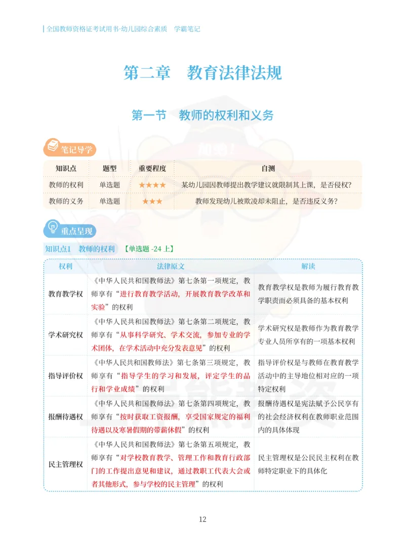 幼儿园综合素质重点笔记83页_教资_上岸熊26教资笔试科一科二新版笔记