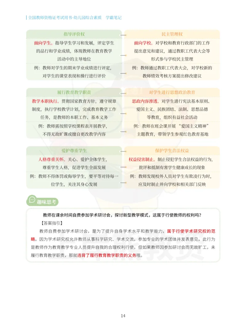 幼儿园综合素质重点笔记83页_教资_上岸熊26教资笔试科一科二新版笔记