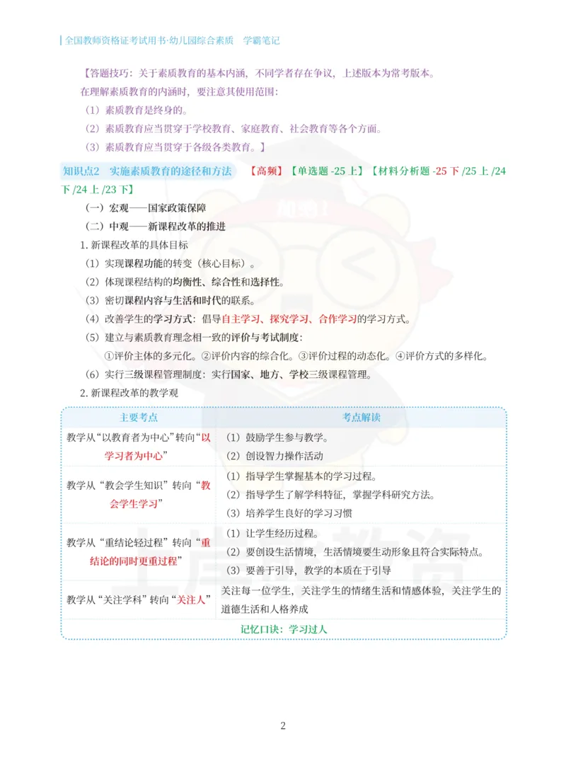 幼儿园综合素质重点笔记83页_教资_上岸熊26教资笔试科一科二新版笔记