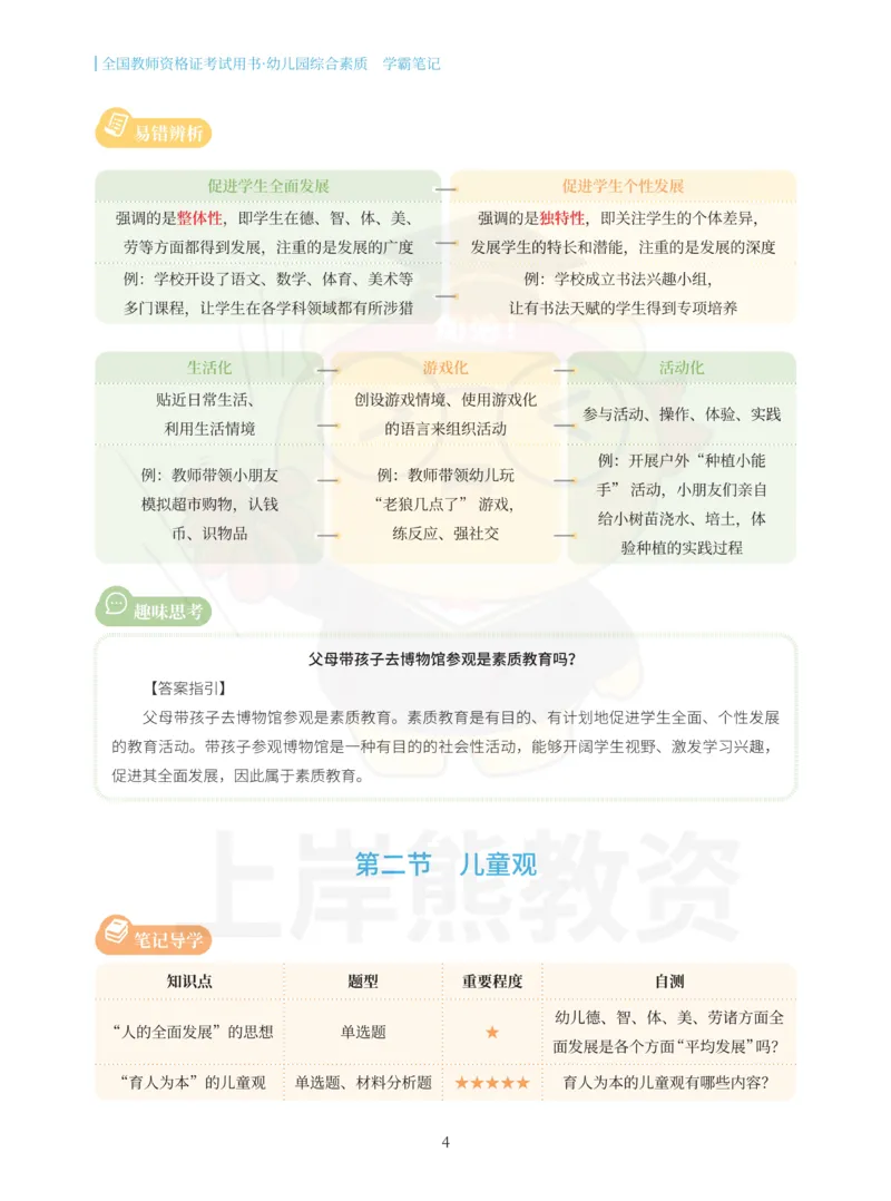 幼儿园综合素质重点笔记83页_教资_上岸熊26教资笔试科一科二新版笔记
