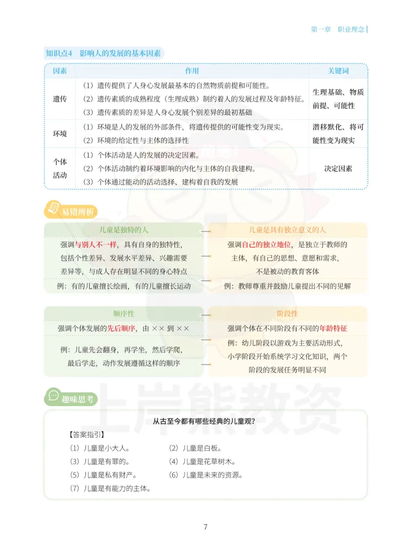 幼儿园综合素质重点笔记83页_教资_上岸熊26教资笔试科一科二新版笔记