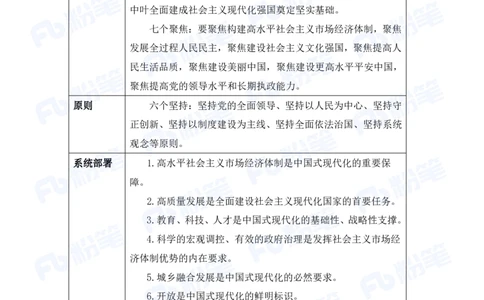 2024.08.04+2024时政热点：7月串讲+张晓（讲义+笔记）_2026考公资料_（10）粉笔_2025粉笔国考省考980（课＋笔记）_粉笔980（25多省）_1、粉笔时政_1、2024粉笔每月时政精讲FB