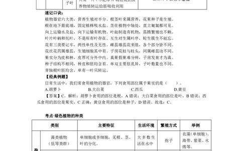 生物-知识点汇编_教资_25下资料合集二_25下最新科三知识点汇编+思维导图-高中_09.生物_03.思维导图+知识汇编