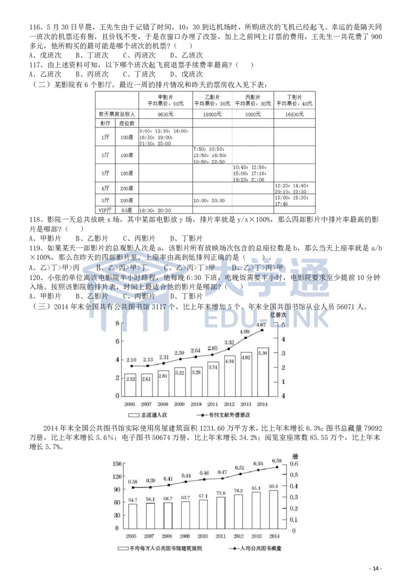 2016年国家公务员考试《行测》真题卷（副省级)_2000-2025国考行测PDF