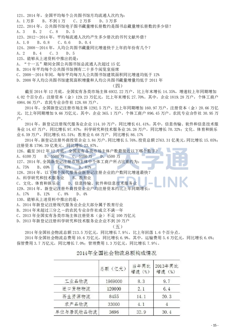 2016年国家公务员考试《行测》真题卷（副省级)_2000-2025国考行测PDF