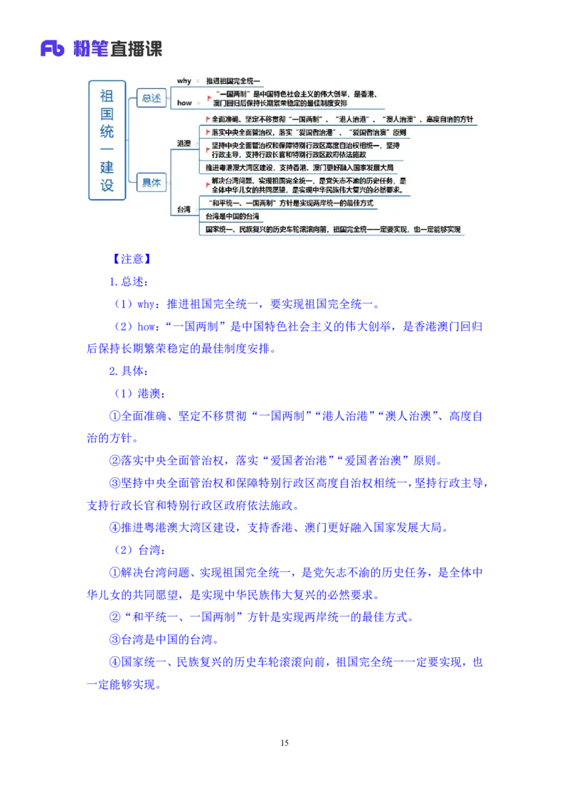 2024.10.28+政治理论-考点精讲-二十大报告6+张晓（讲义+笔记）（2025国考新变化政治理论拔高班）_2026考公资料_（49）政治理论合集_政治理论2025政治理论拔高班_笔记