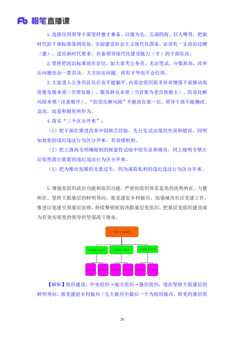 2024.10.28+政治理论-考点精讲-二十大报告6+张晓（讲义+笔记）（2025国考新变化政治理论拔高班）_2026考公资料_（49）政治理论合集_政治理论2025政治理论拔高班_笔记