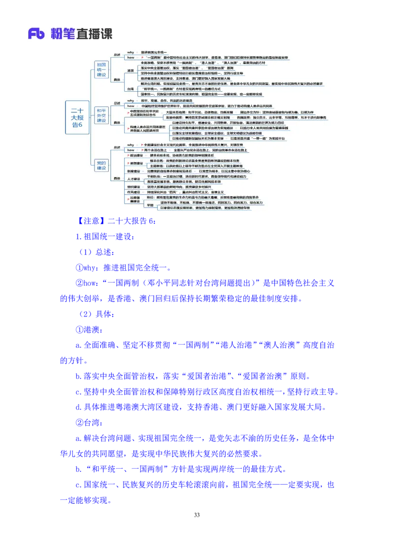 2024.10.28+政治理论-考点精讲-二十大报告6+张晓（讲义+笔记）（2025国考新变化政治理论拔高班）_2026考公资料_（49）政治理论合集_政治理论2025政治理论拔高班_笔记