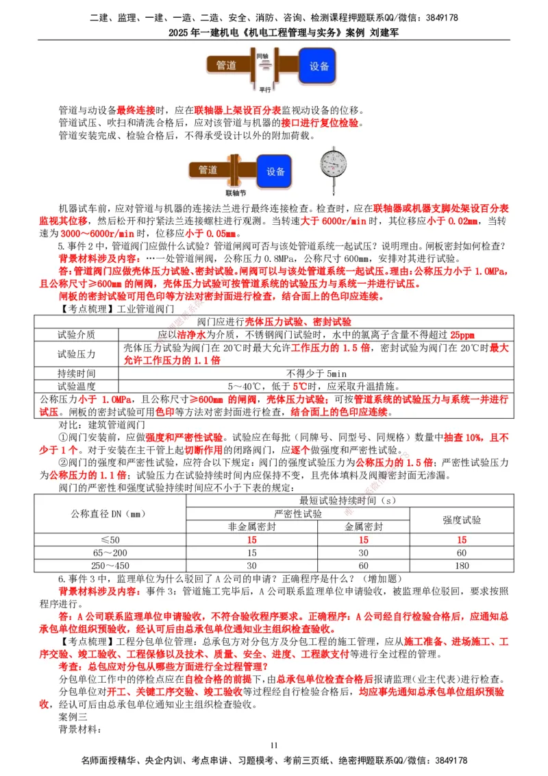 2025年一建机电-案例_2026年一级建造师_2026年一建机电_2025年一建机电SVIP_04-冲刺串讲✿考点强化✿小灶集训_34-机电《案例专项班》刘建军TG_讲义