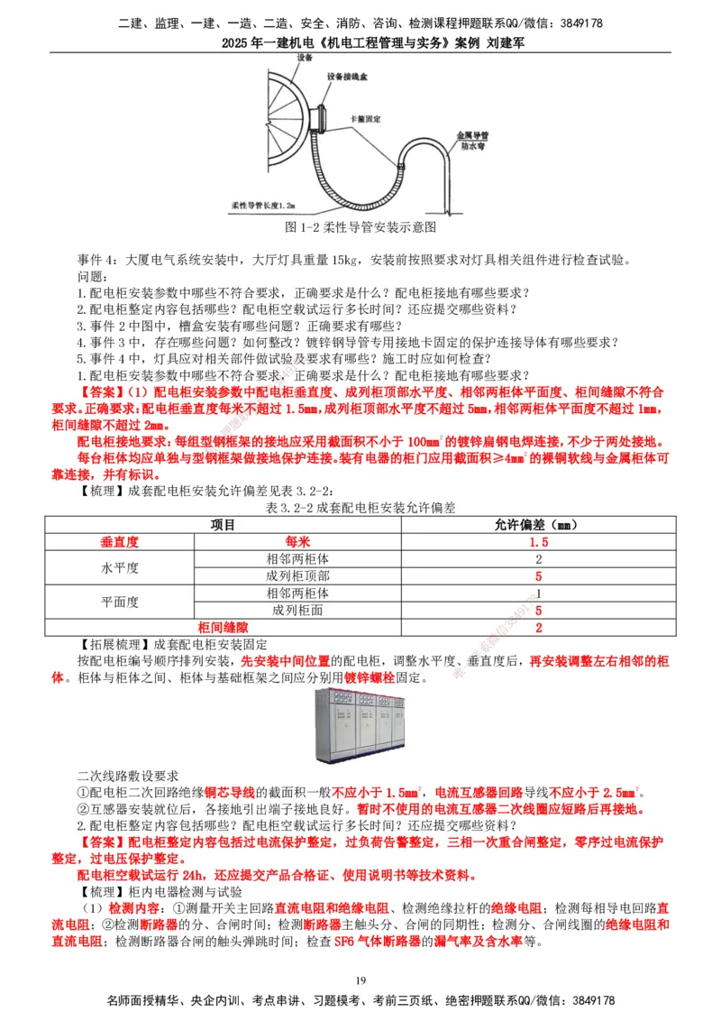 2025年一建机电-案例_2026年一级建造师_2026年一建机电_2025年一建机电SVIP_04-冲刺串讲✿考点强化✿小灶集训_34-机电《案例专项班》刘建军TG_讲义