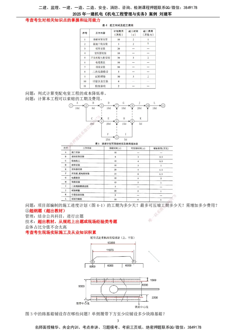 2025年一建机电-案例_2026年一级建造师_2026年一建机电_2025年一建机电SVIP_04-冲刺串讲✿考点强化✿小灶集训_34-机电《案例专项班》刘建军TG_讲义