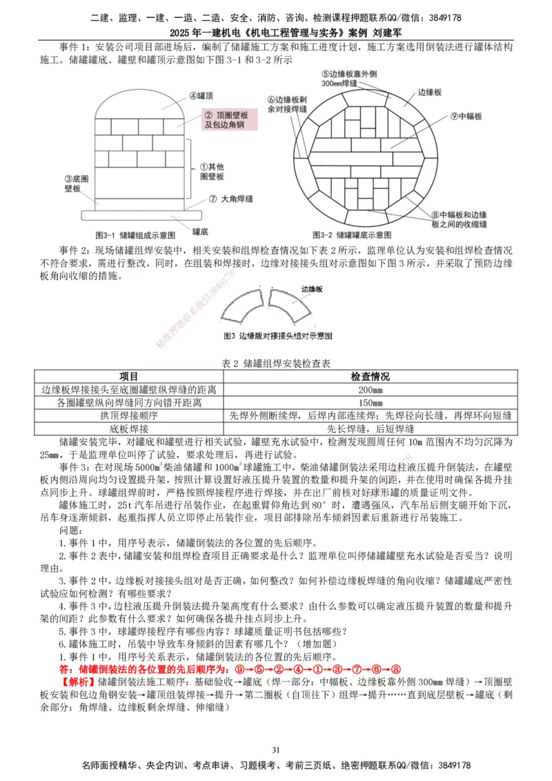 2025年一建机电-案例_2026年一级建造师_2026年一建机电_2025年一建机电SVIP_04-冲刺串讲✿考点强化✿小灶集训_34-机电《案例专项班》刘建军TG_讲义