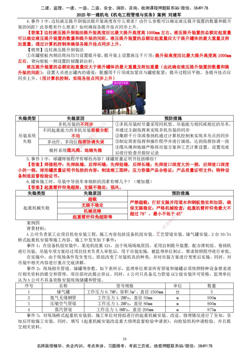 2025年一建机电-案例_2026年一级建造师_2026年一建机电_2025年一建机电SVIP_04-冲刺串讲✿考点强化✿小灶集训_34-机电《案例专项班》刘建军TG_讲义