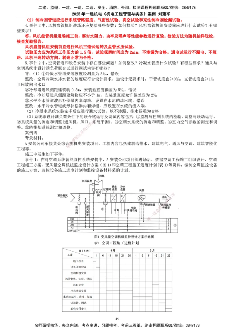 2025年一建机电-案例_2026年一级建造师_2026年一建机电_2025年一建机电SVIP_04-冲刺串讲✿考点强化✿小灶集训_34-机电《案例专项班》刘建军TG_讲义