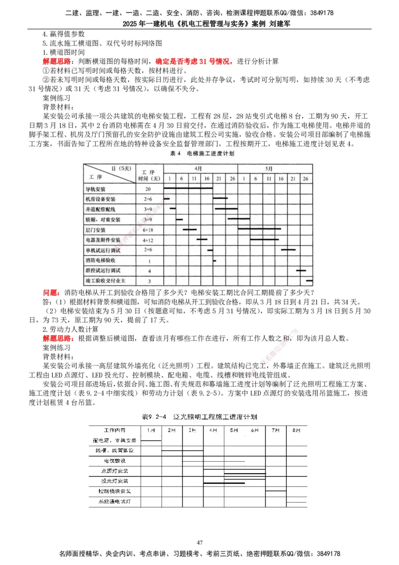 2025年一建机电-案例_2026年一级建造师_2026年一建机电_2025年一建机电SVIP_04-冲刺串讲✿考点强化✿小灶集训_34-机电《案例专项班》刘建军TG_讲义