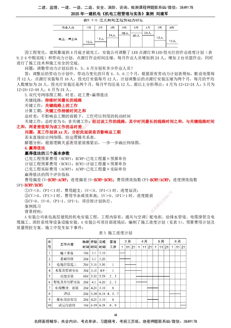 2025年一建机电-案例_2026年一级建造师_2026年一建机电_2025年一建机电SVIP_04-冲刺串讲✿考点强化✿小灶集训_34-机电《案例专项班》刘建军TG_讲义