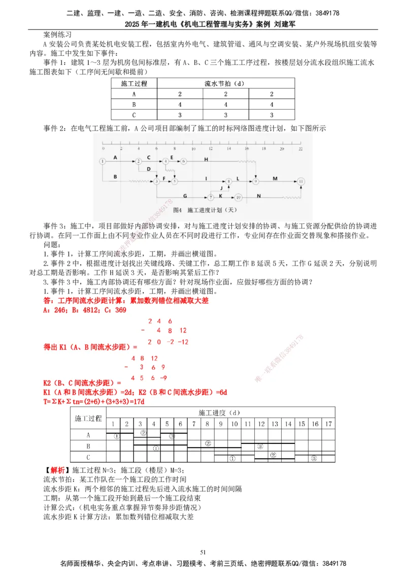 2025年一建机电-案例_2026年一级建造师_2026年一建机电_2025年一建机电SVIP_04-冲刺串讲✿考点强化✿小灶集训_34-机电《案例专项班》刘建军TG_讲义