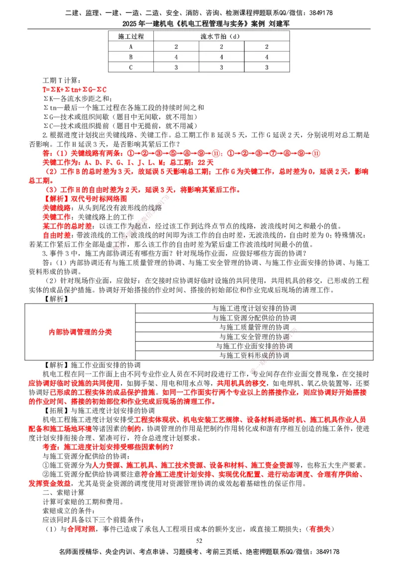 2025年一建机电-案例_2026年一级建造师_2026年一建机电_2025年一建机电SVIP_04-冲刺串讲✿考点强化✿小灶集训_34-机电《案例专项班》刘建军TG_讲义